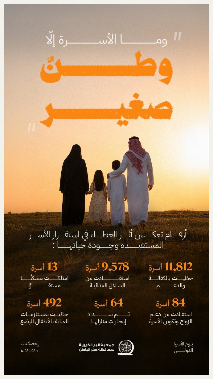 جمعية البر بـحفر الباطن