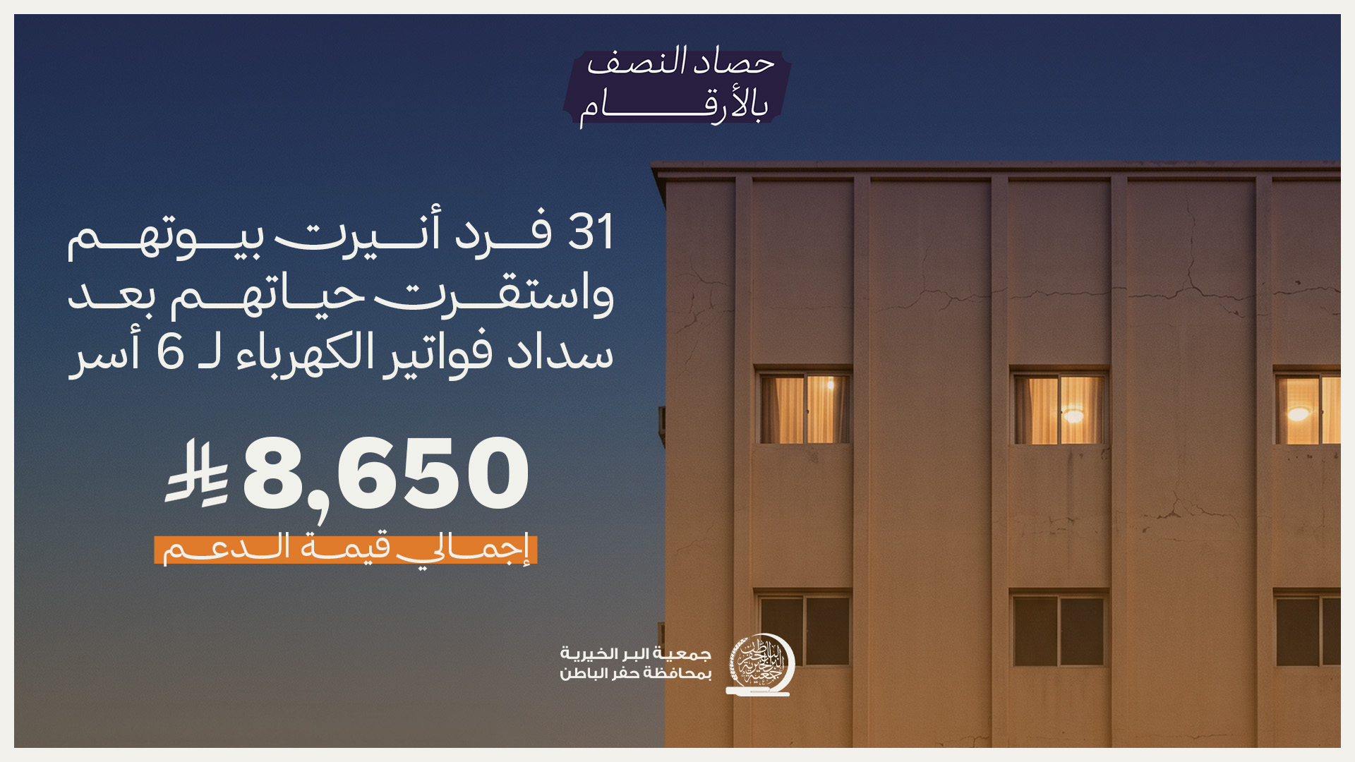 جمعية البر بـحفر الباطن