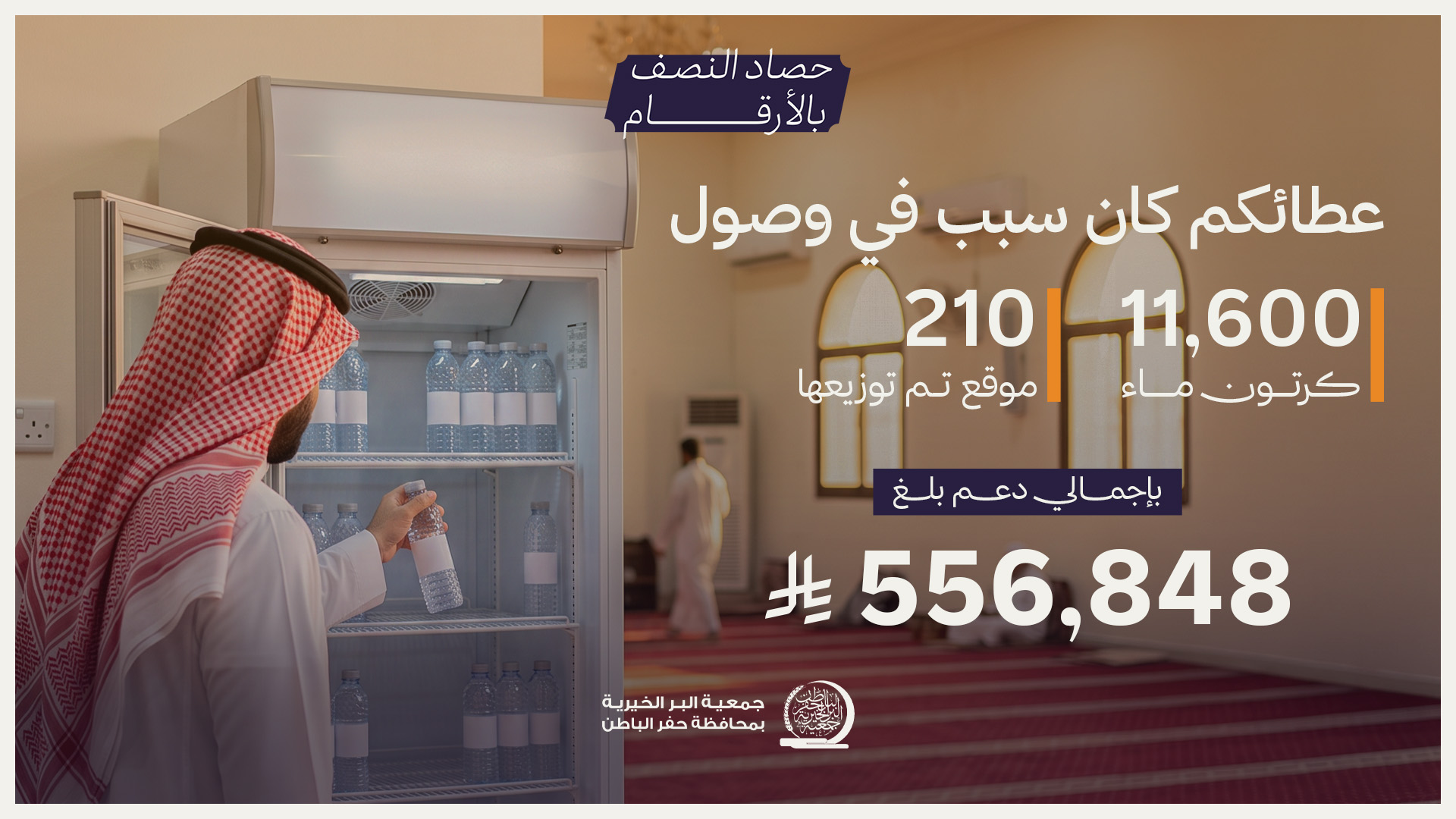 جمعية البر بـحفر الباطن